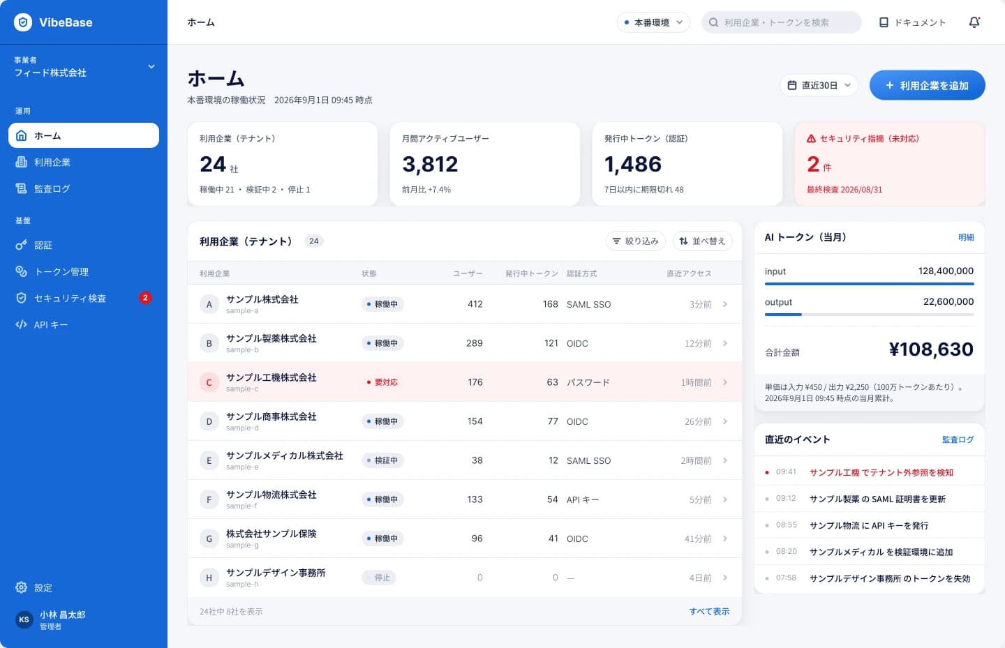 VibeBaseの管理画面。利用企業(テナント)24社の稼働状態・ユーザー数・発行中トークン・認証方式を一覧で管理し、AIトークンの当月使用量と合計金額、直近の監査イベントを並べて表示している画面